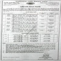 Auctions property