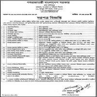 Supply staff