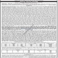 Auctions property