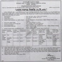 Supply Tender