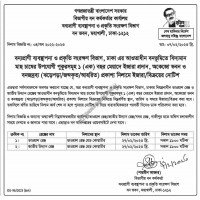Auction Notice