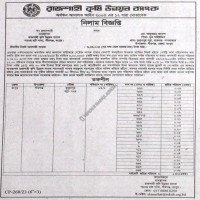 Auctions property