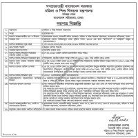 Supply Tender