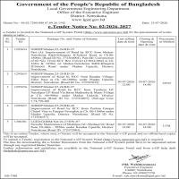 Civil Works (Road Maintenance)