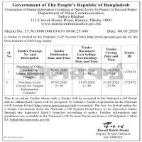 Purchase of Office Furniture for Tangail Information Complex