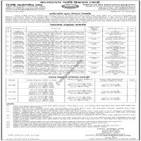 Auctions property