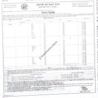 Auctions property