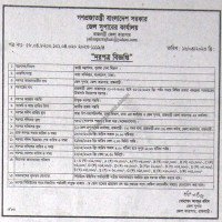 Supply Tender