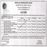 Supply Tender