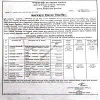 Lease Notice