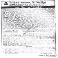 Auctions property