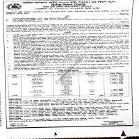 Auctions property