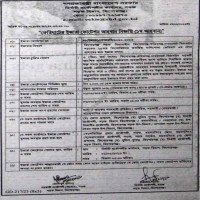 Lease Notice