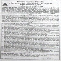 Auctions property