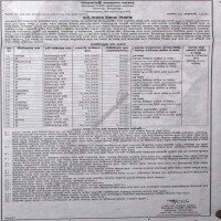 Lease Notice