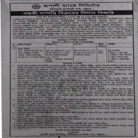 Auctions property