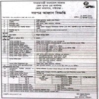 Supply Tender