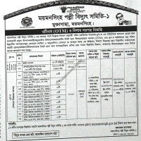 Auctions property