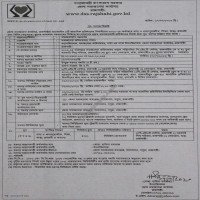 Supply Tender