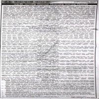 Auction Properties