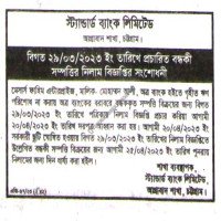 Auctions property