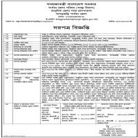 Supply Tender