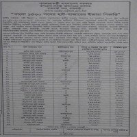 Lease Notice
