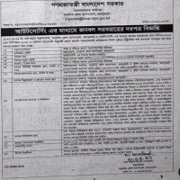 Outsourcing Manpower