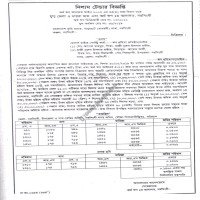 Auctions property