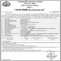 Supply Tender