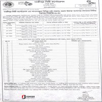 Lease Notice