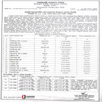 lease collection