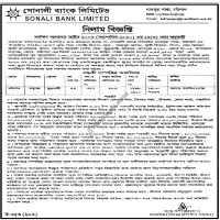 Auctions property