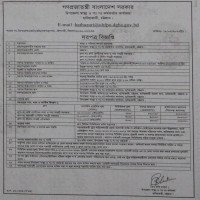 Supply Tender