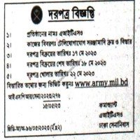 Telecom Equipment