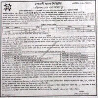 Auctions property