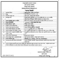 Supply Tender