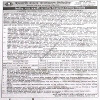 Auctions property