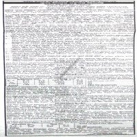 Auctions property